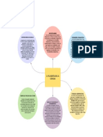 Incertidumbre: Distribuciones Gaussianas