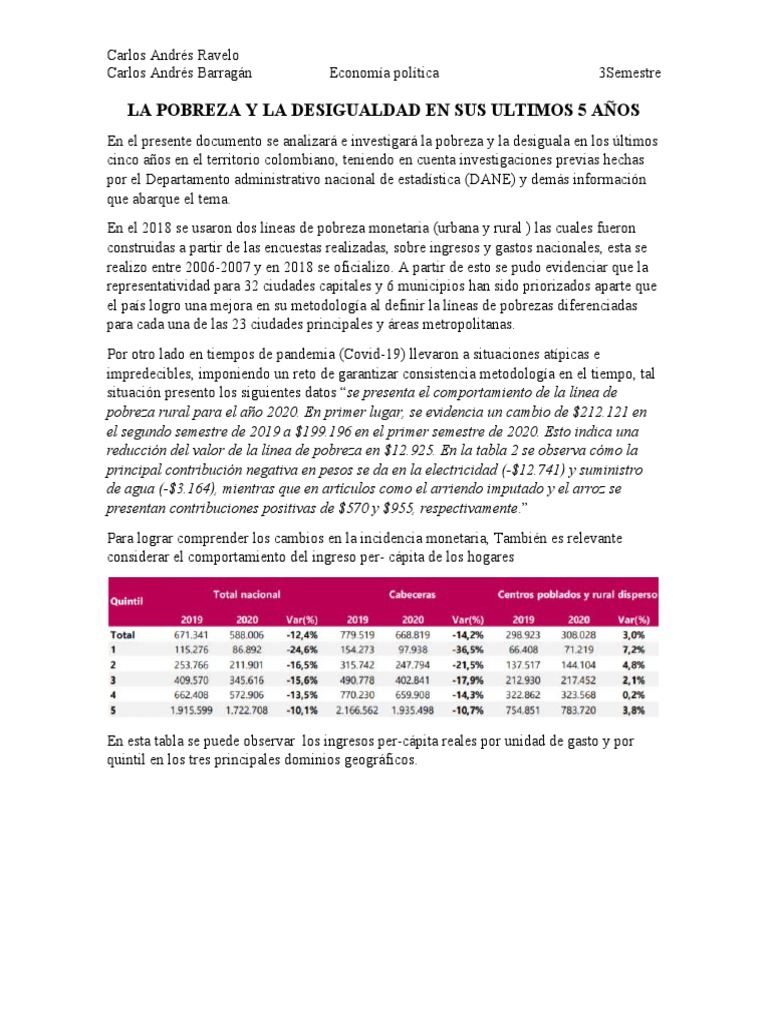 La Pobreza y La Desigualdad en Sus Ultimos 5 Años | PDF