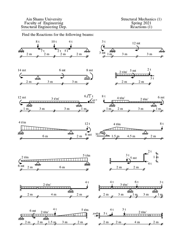 Ain Shams University Faculty of Engineering Structural Engineering Dep ...
