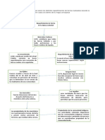 Actividad 1