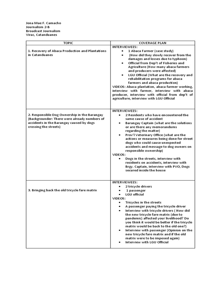 Coverage Plan | PDF