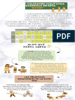 Infografía Escala de Valoración Cualitativa Del Desarrollo Infantil