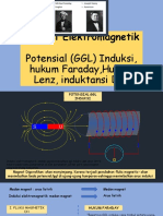 Induksi Elektromagnetik Potensial (GGL) Hukum Faraday Lenz Induktansi