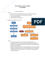 OPTIMAL UNTUK KEANEKARAGAMAN MIKROBA