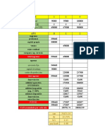 Evaluacion Financiera de Un Proyecto