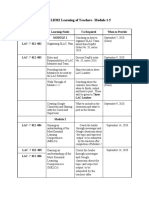 TA Coaching Plan For LDM 2 Learning of Teachers