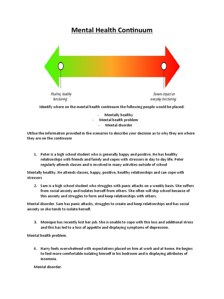 Mental Health Continuum | PDF | Mental Disorder | Stress (Biology)