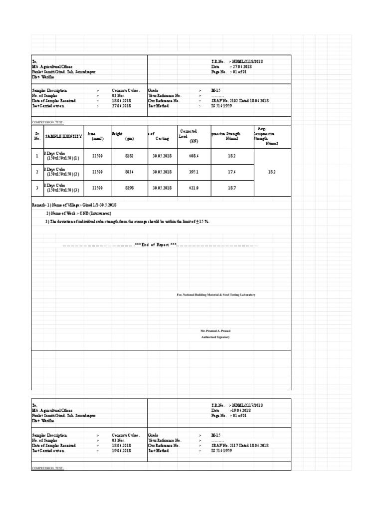 Compression Test:: . End of Report | PDF | Building Engineering ...