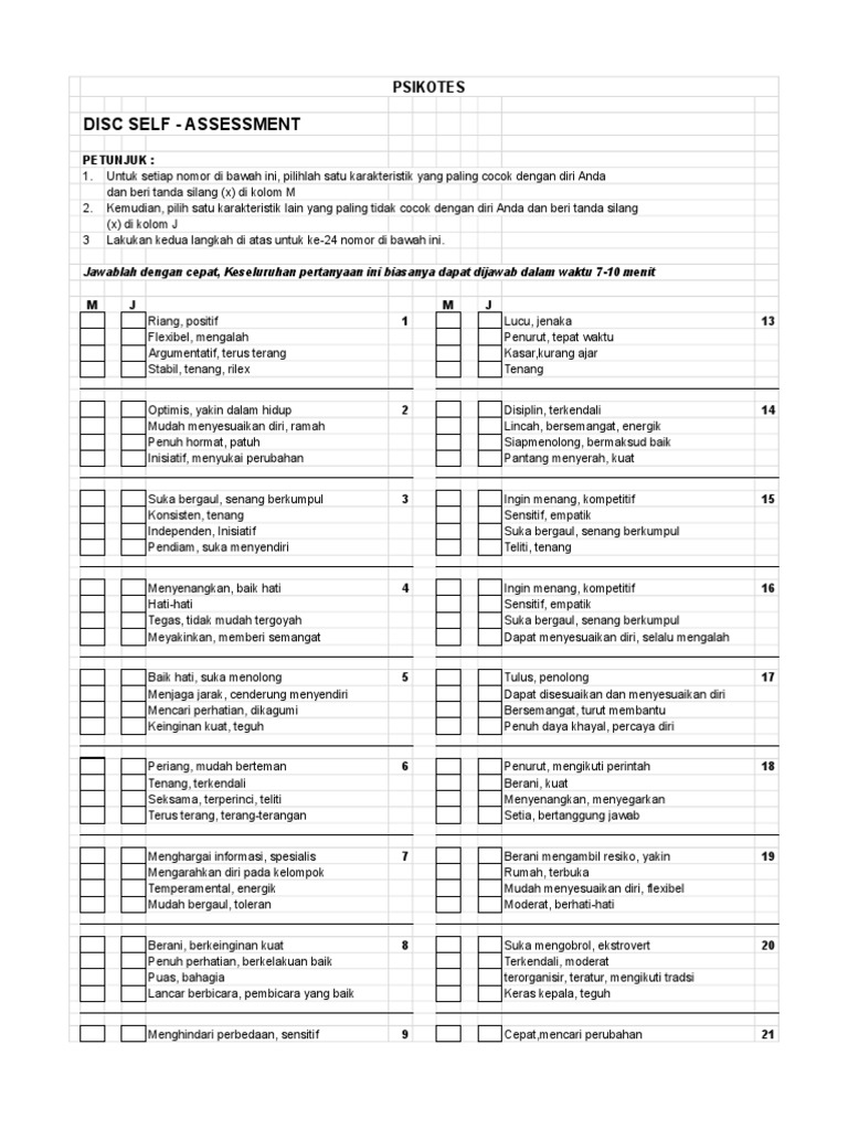 Lembar Jawaban Tes DISC Psikotes | PDF | Pengembangan Diri