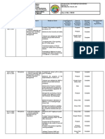 BEBE MATUA ES Accomplishment Report JULY 2020