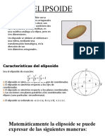 ELIPSOIDE