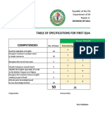 Table of Specifications For First Quarter Examination in English 7