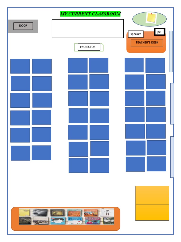 Dream Classroom Layout Design | PDF