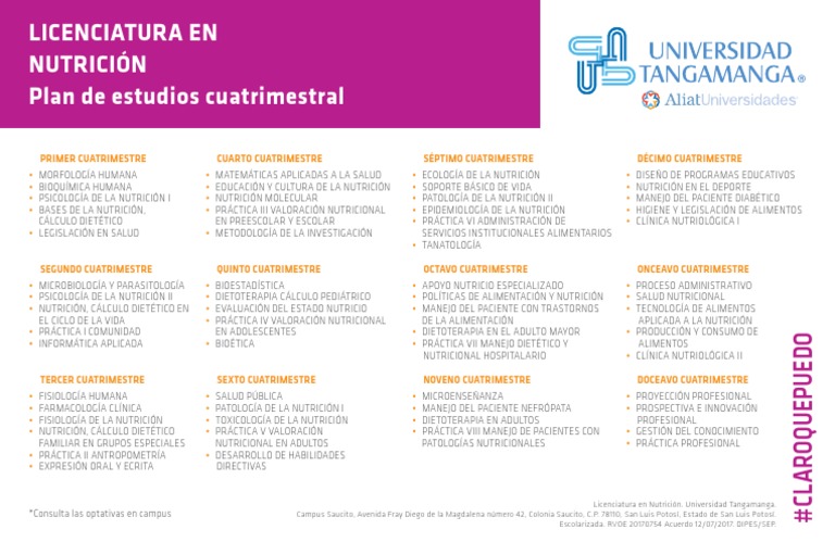 Plan de Estudios Licenciatura en Nutrición | PDF | Nutrición | Dieta y ...