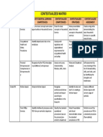 Contextualized Matrix