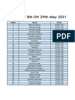 QUIZ OF BM ON 29th May 2021: Rank Name Marks