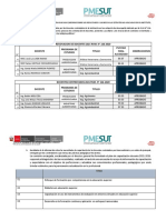 Sistema o Estrategias de Evaluación Aplicadas