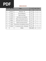 CSE 3rd Sem Syllabus