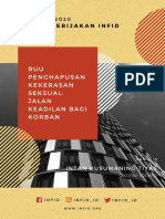 RUU PKS JALAN KEADILAN