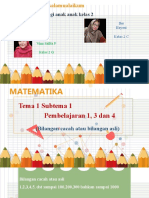 PPT matematika kelas MA