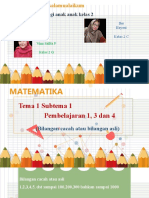 Matematika Kelas MA