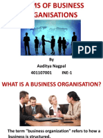 formsofbusinessorganisations-131010063541-phpapp02