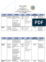 Action Plan in SPG - Sarsaracat ES