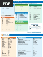 ABAP Cheat Sheet: System Fields Database Table Other Abap Related Tcodes