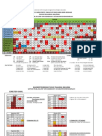 KalDik 2021-2022 Dikdas Bangkalan