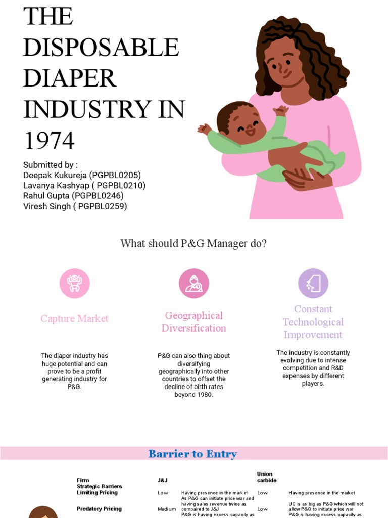 The Disposable Diaper Case PDF Procter & Gamble Pricing