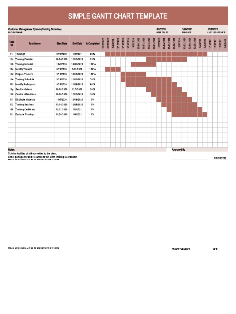 Simple Gantt Chart Template - TemplateLab | PDF