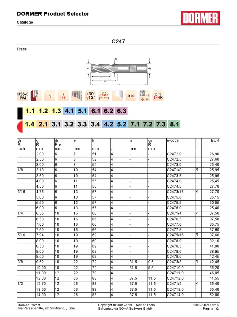 Catalouge Data Sheet C247 | PDF | Technology & Engineering
