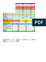 LOD - Force Cast - MKT 20% - 0730