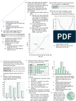 Latihan Ttg Diagram