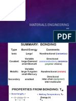 Materials Engineering 01