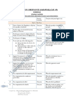 Limitation Ordinance Sarawak Cap 49 Sche