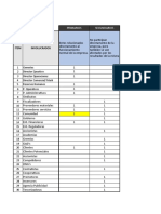 Matriz Stakeholders