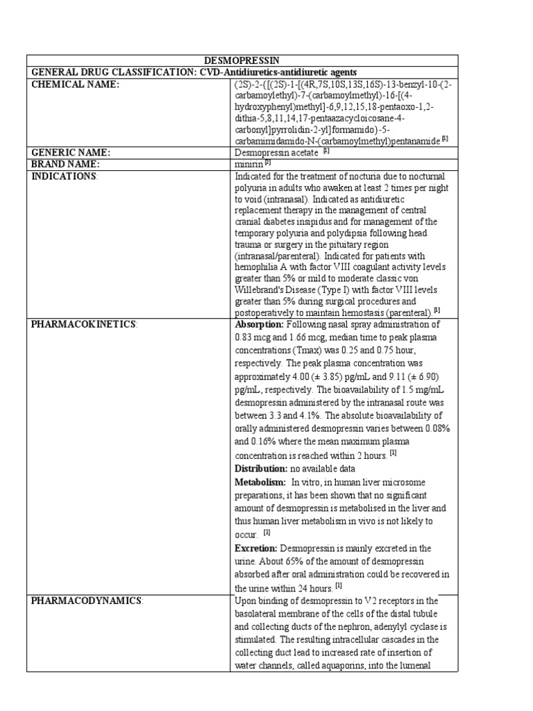 Desmopressin PDF Diseases And Disorders Pharmacology