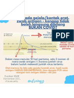 Petunjuk SWAB COVID