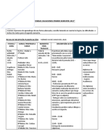 Bienvenidas Vacaciones Primer Semestre 2021