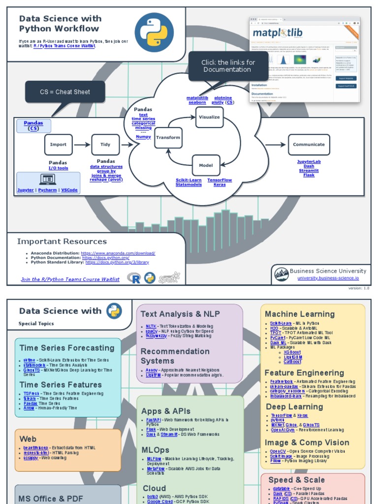 Data Science Workflow With Python Pdf Python Programming Language