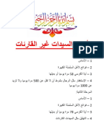 أوراد السيدات غير القارئات