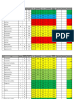 Bar Bending Schedule