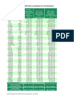 GWP Werte CO2-Aequivalent