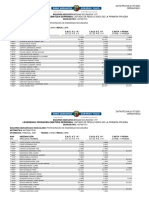 O 21 Ver Doc Web Servlet