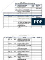 JADWAL LAPANGAN - Sulut