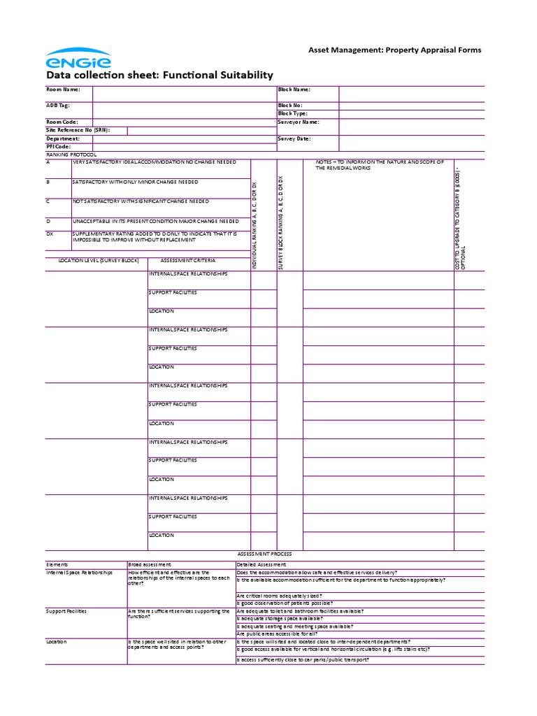 Property Appraisal Manual Functional Suitability PDF Real Estate