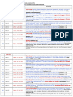 Skenario Pelaksanaan Praktik Pembelajaran PPL PPG A2 2021