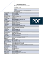 Daftar Nama Peserta e Seminar BDTBT Rev1