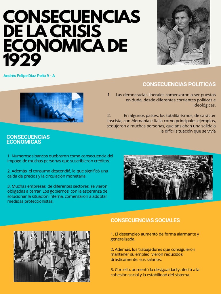 Consecuencias de La Crisis Economica de 1929 | PDF